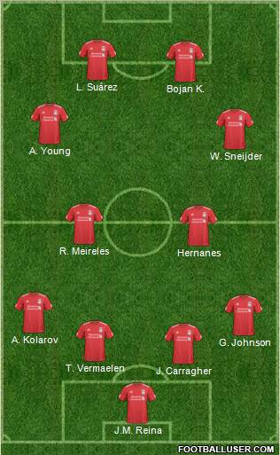 Liverpool Formation 2011
