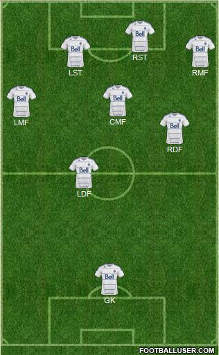 Vancouver Whitecaps FC Formation 2011