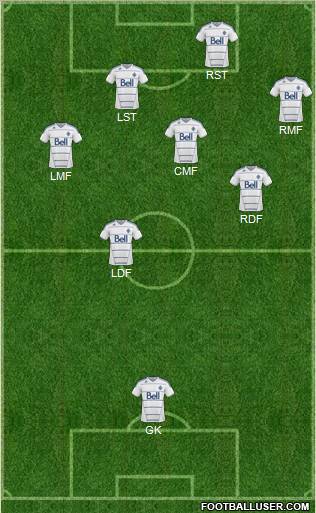 Vancouver Whitecaps FC Formation 2011