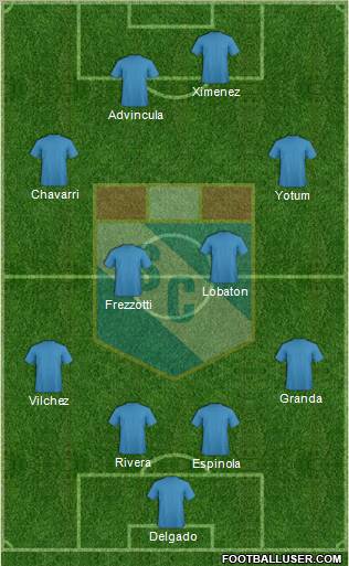 C Sporting Cristal S.A. 4-4-2 football formation