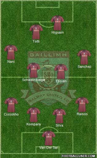 Galway United Formation 2011