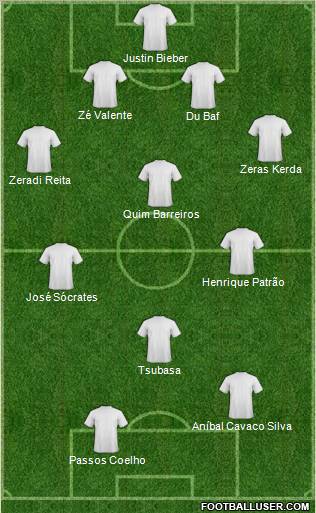 Pro Evolution Soccer Team Formation 2011
