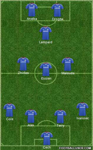 Chelsea Formation 2011
