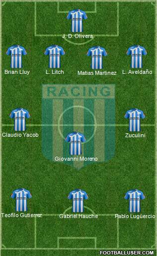 Racing Club football formation