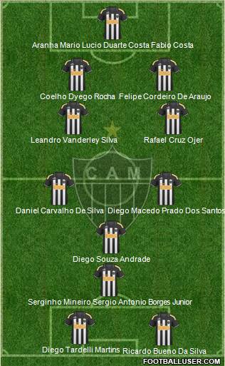 C Atlético Mineiro football formation