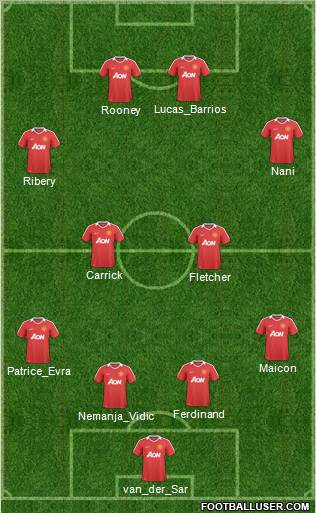 Manchester United Formation 2011