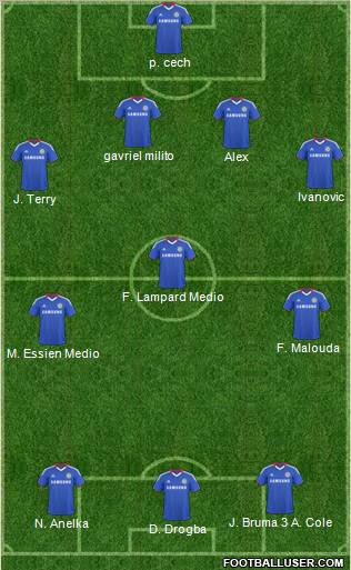 Chelsea Formation 2011