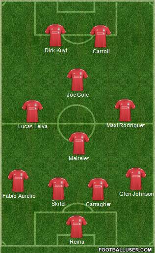 Liverpool Formation 2011