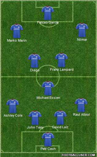 Chelsea Formation 2011