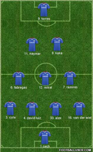 Chelsea Formation 2011