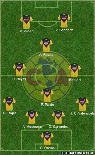 Club de Fútbol América football formation