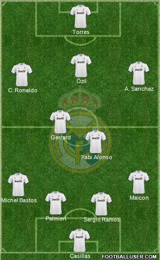 Real Madrid C.F. Formation 2011