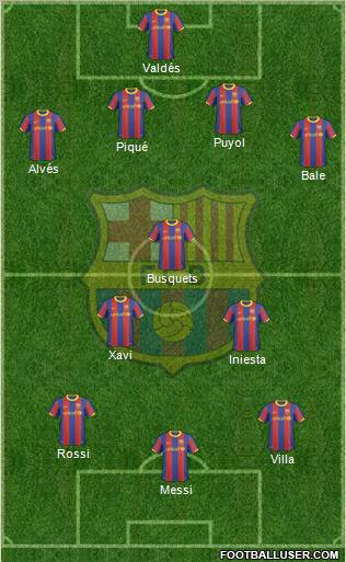 F.C. Barcelona Formation 2011