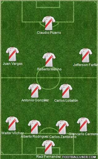 Peru 4-2-3-1 football formation