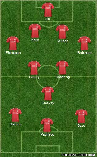 Liverpool Formation 2011