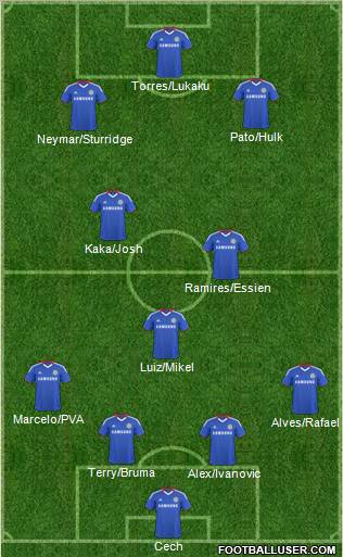 Chelsea Formation 2011