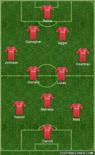 Liverpool Formation 2011