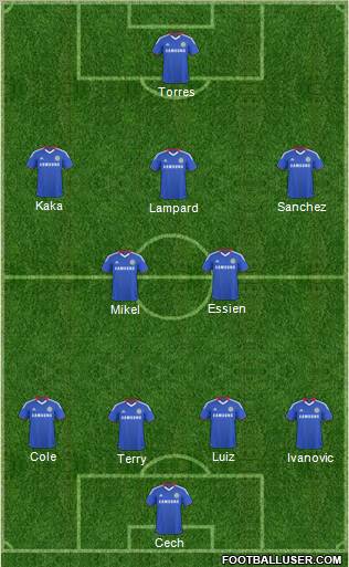 Chelsea Formation 2011
