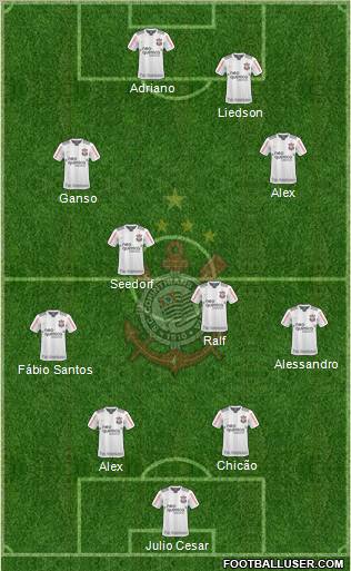 SC Corinthians Paulista Formation 2011