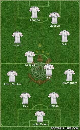 SC Corinthians Paulista 4-4-2 football formation