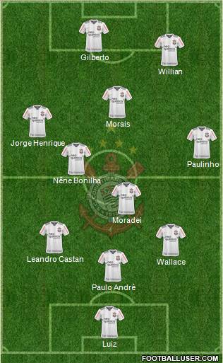 SC Corinthians Paulista 3-5-2 football formation