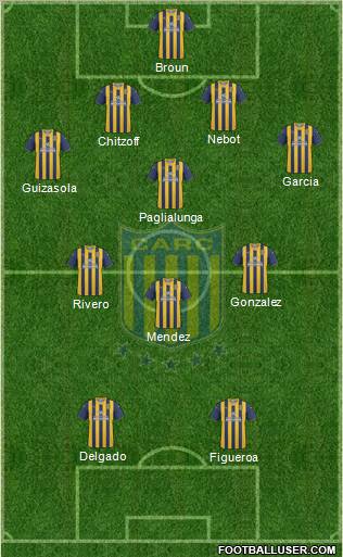 Rosario Central Formation 2011