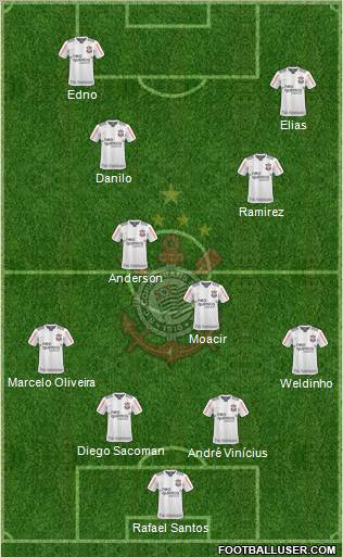 SC Corinthians Paulista Formation 2011