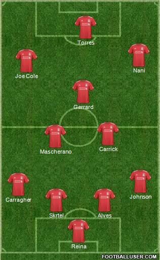 Liverpool Formation 2011
