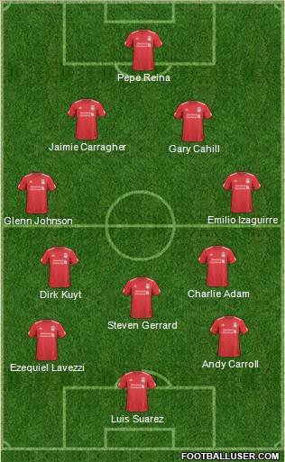 Liverpool Formation 2011