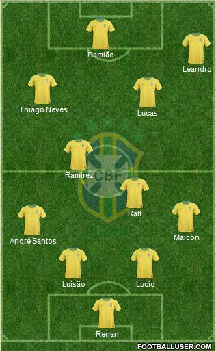 Brazil Formation 2011