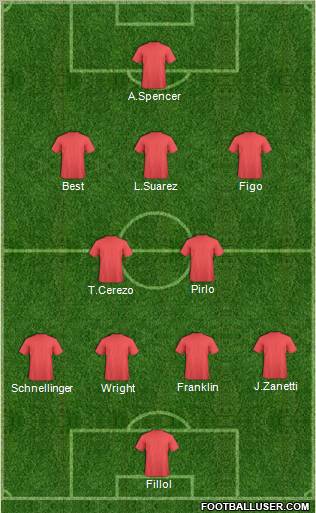 Pro Evolution Soccer Team Formation 2011