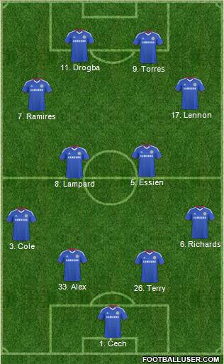 Chelsea Formation 2011