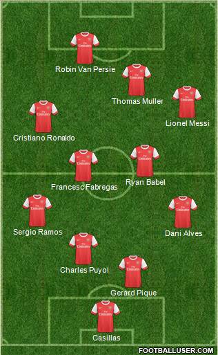 Arsenal Formation 2011