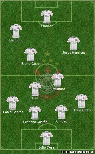 SC Corinthians Paulista Formation 2011