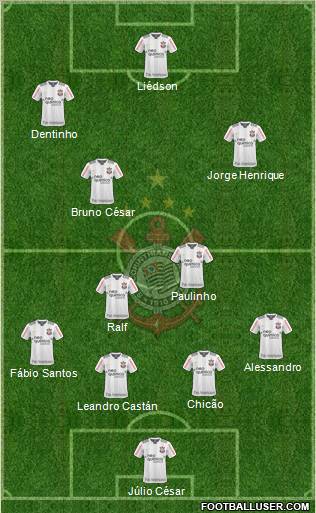 SC Corinthians Paulista 4-3-3 football formation