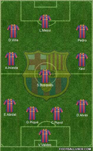 F.C. Barcelona Formation 2011