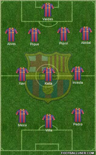 F.C. Barcelona Formation 2011