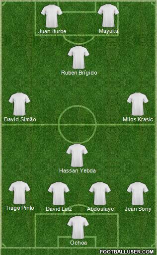 Fifa Team Formation 2011