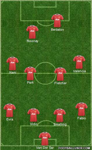 Manchester United Formation 2011