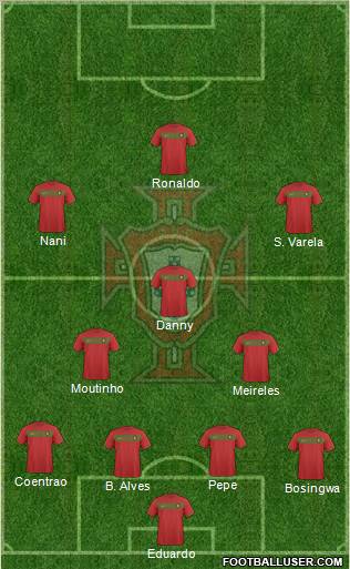 Portugal Formation 2011
