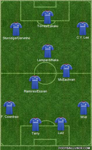 Chelsea Formation 2011