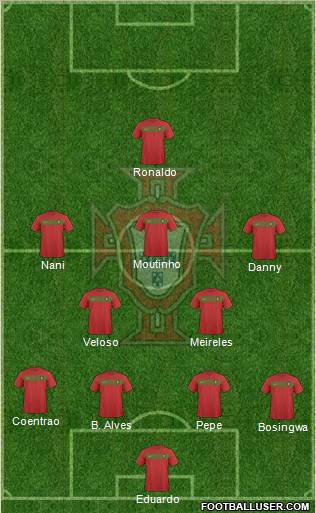 Portugal Formation 2011