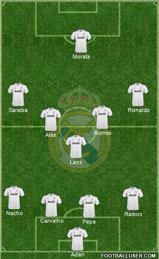 Real Madrid C.F. Formation 2011