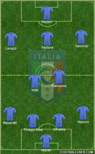 Italy Formation 2011