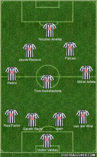 West Bromwich Albion Formation 2011