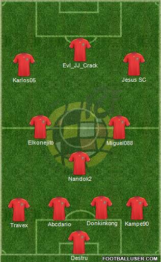 Spain Formation 2011