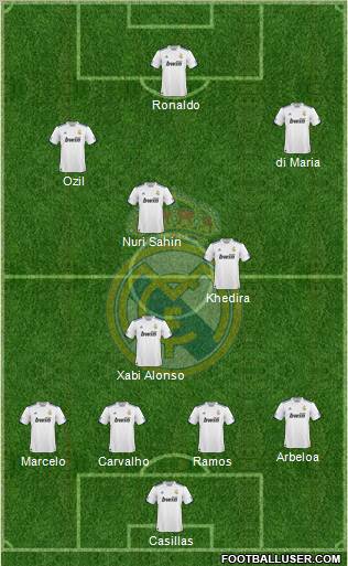 Real Madrid C.F. Formation 2011