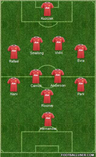 Manchester United Formation 2011
