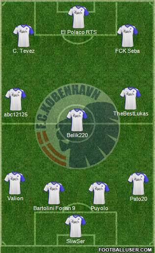 Football Club København Formation 2011