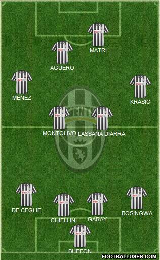 Juventus Formation 2011